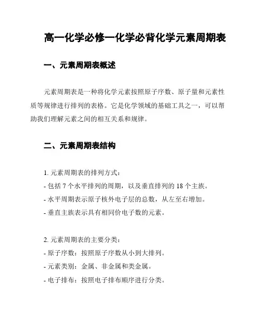 高一化学必修一化学必背化学元素周期表