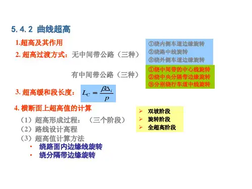 道路超高计算(有中间带)
