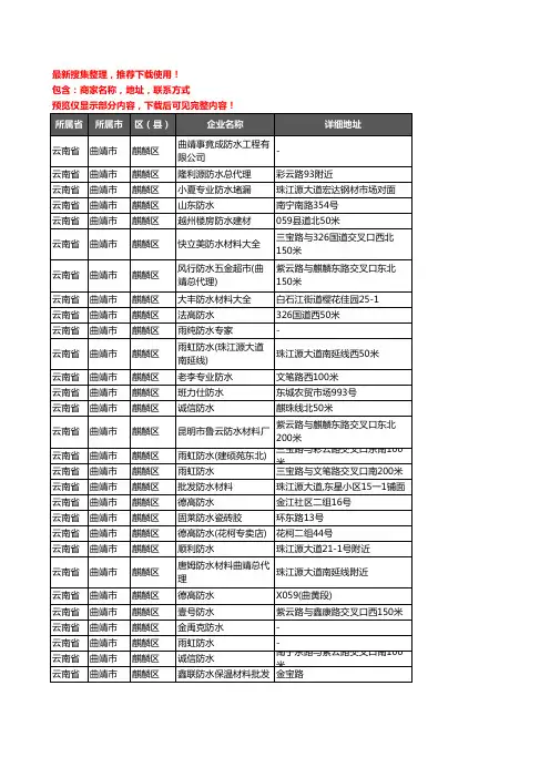新版云南省曲靖市麒麟区防水企业公司商家户名录单联系方式地址大全98家