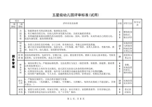 五星级幼儿园评审标准