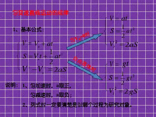 2012高中物理总复习课件2.2自由落体运动规律3(粤教版必修1)