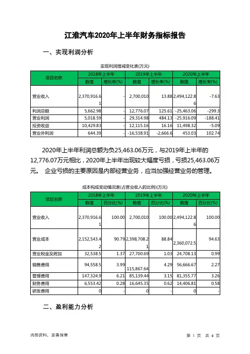 江淮汽车2020年上半年财务指标报告