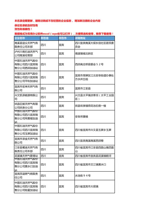 2020新版四川宜宾天然气企业公司名录名单黄页联系方式大全125家