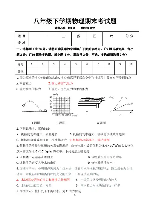 初二下学期物理期末考试题(答案)