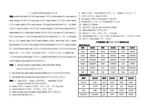译林版六上Unit7语法总结