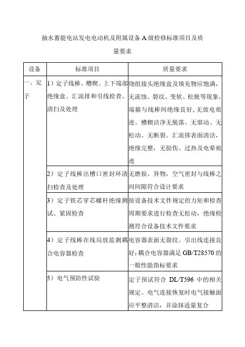 抽水蓄能电站发电电动机及附属设备A级检修标准项目及质量要求