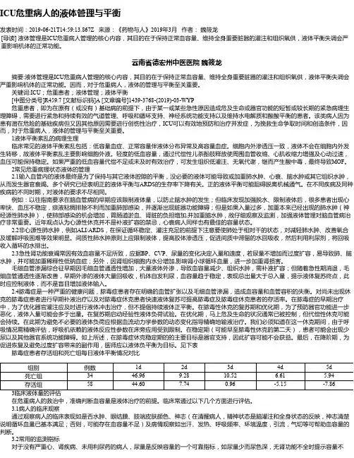 ICU危重病人的液体管理与平衡