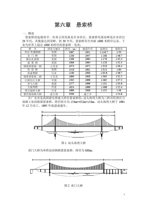 悬索桥1