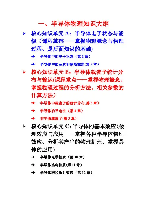 半导体物理知识点总结【范本模板】