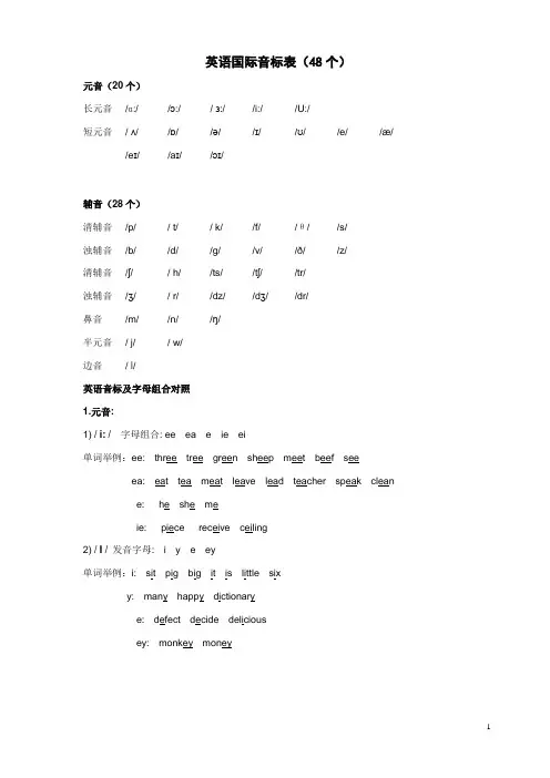 英语音标及举例  精编版  有下划线 适合黑白打印