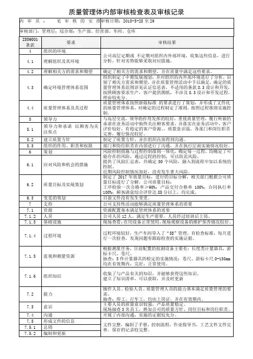 ISO9001-2015内部审核检查表及审核记录模版