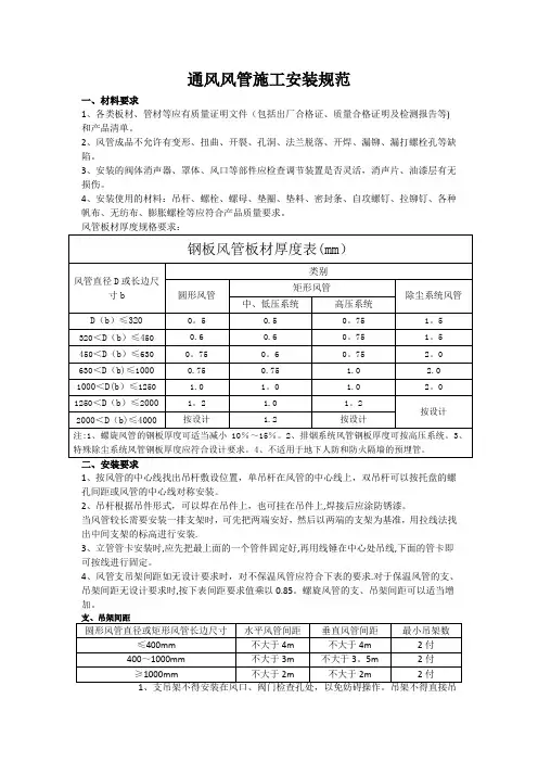 通风风管安装施工规范