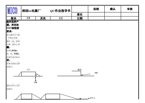 SMT车间完全作业指导书手册