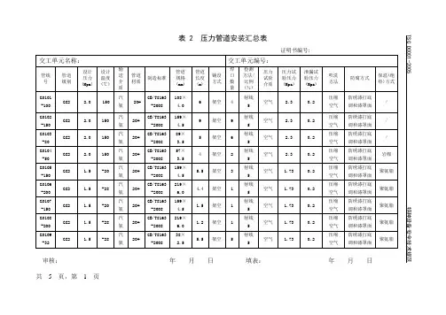 表 2  压力管道安装汇总表