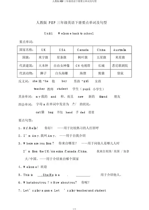 人教版PEP三年级英语下册重点单词及句型