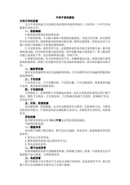 不孕不育的原因