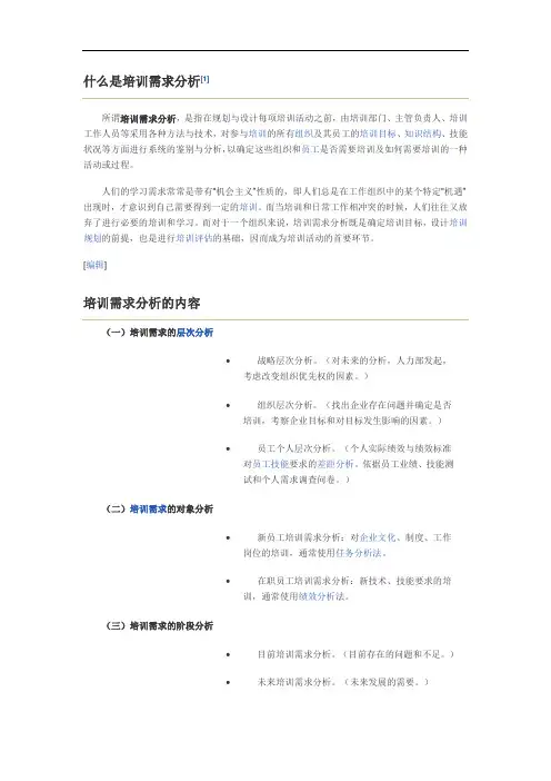 培训需求分析