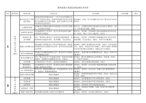 预拌混凝土质量监督检查表