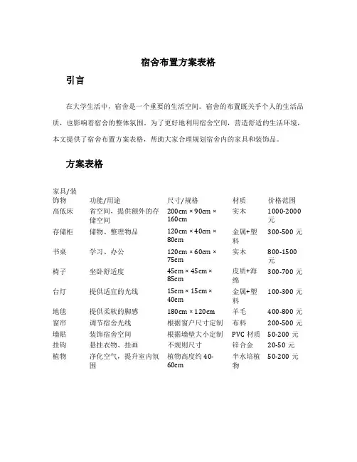 宿舍布置方案表格