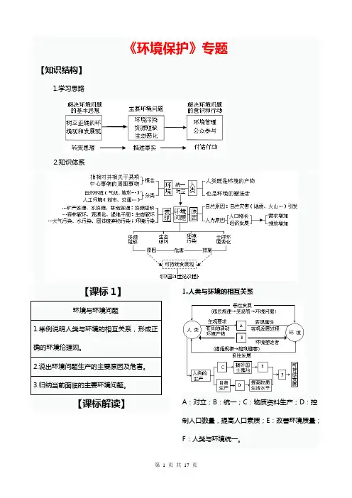 2020年高考地理二轮复习《环境保护》专题串讲