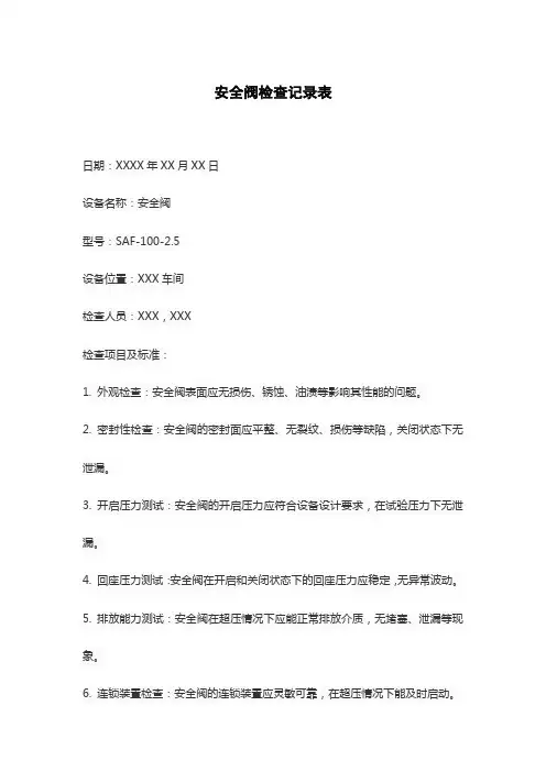 安全阀检查记录表