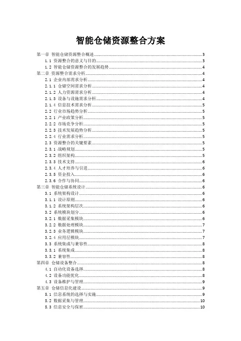 智能仓储资源整合方案