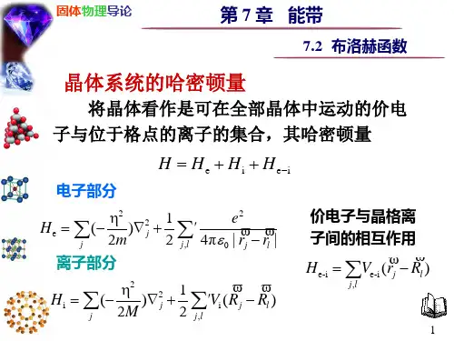 7.2 布洛赫函数