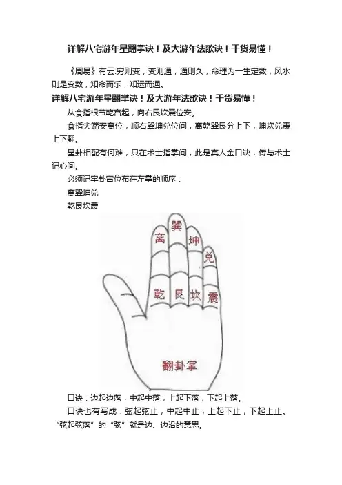 详解八宅游年星翻掌诀！及大游年法歌诀！干货易懂！