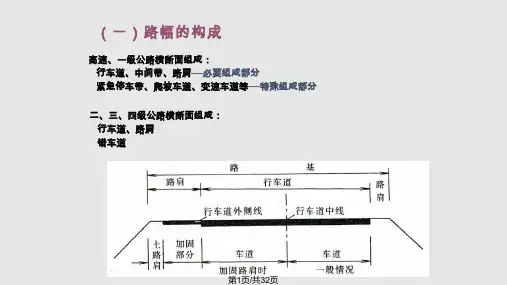 道路勘测设计横断面设计新PPT课件