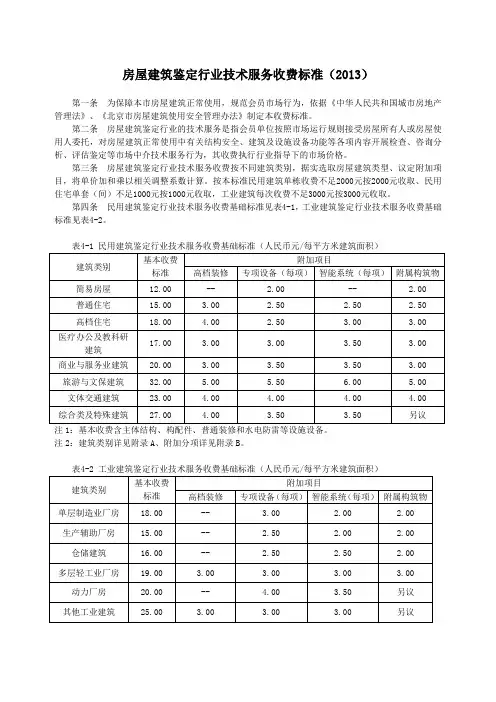 房屋建筑鉴定行业技术服务收费标准
