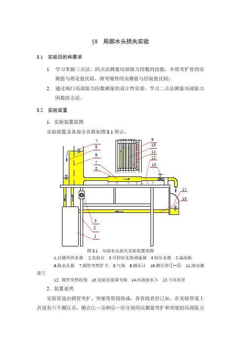 04 局部水头损失实验