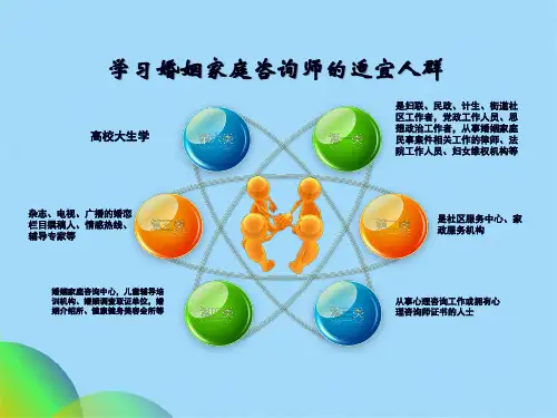 职业道德ppt(共14张PPT)