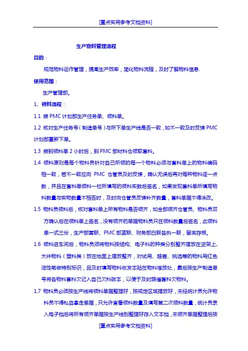 [参考实用]车间物料管理流程
