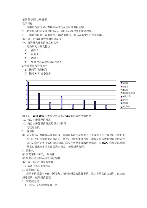 药事管理与法规第四章