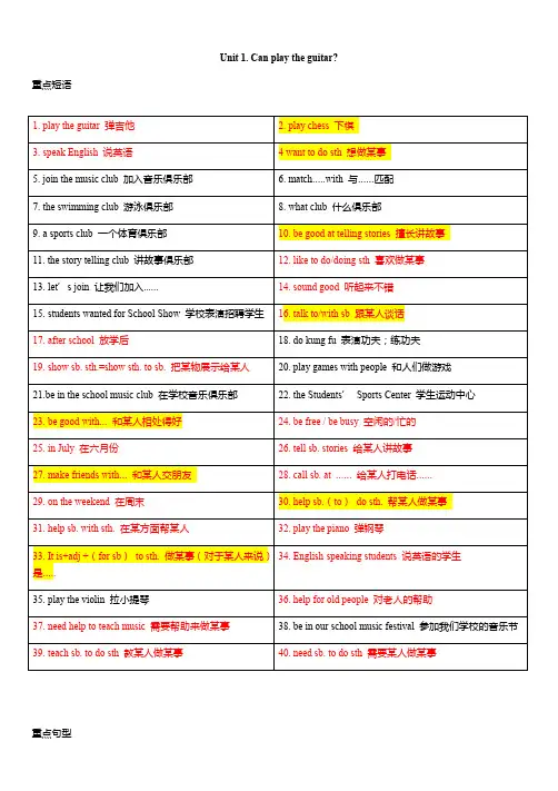 人教版新目标七年级下册Unit1_12重点短语及句型归纳