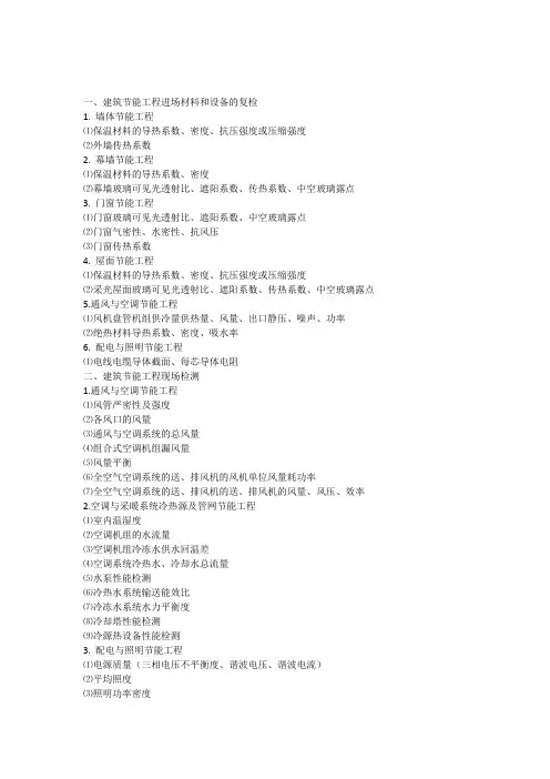 建筑节能工程检测内容