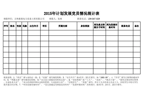计划发展党员情况统计表