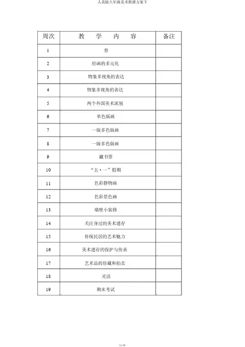 人美版八年级美术教案下
