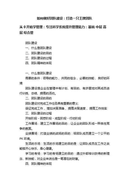 如何做好团队建设：打造一只王牌团队