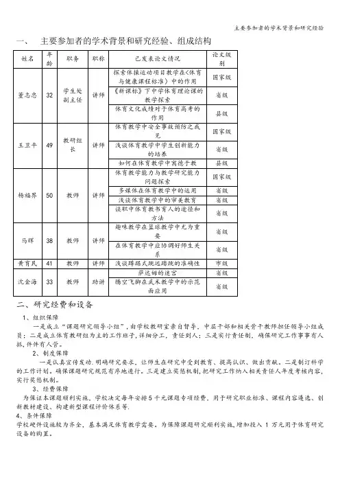 主要参加者的学术背景和研究经验