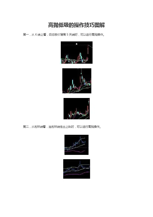 高抛低吸的操作技巧图解