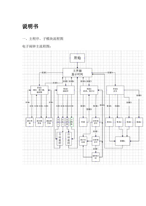 数字闹钟说明书