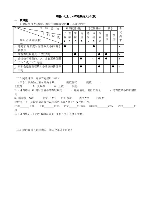 1.4有理数的比较大小导学案