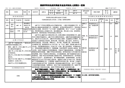 推荐评审其他系列高级专业技术职务人员情况一览表
