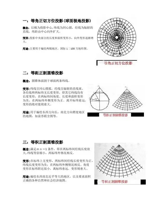 几种常用地图投影