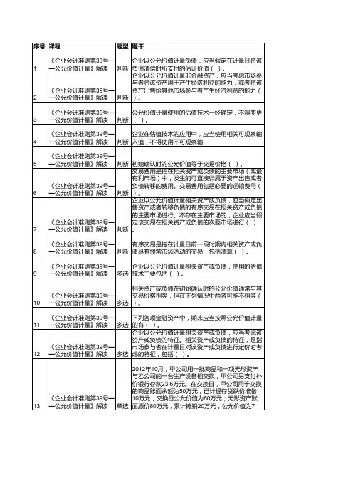 《企业会计准则第39号——公允价值计量》解读