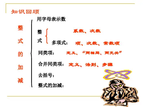 整式加减复习PPT课件