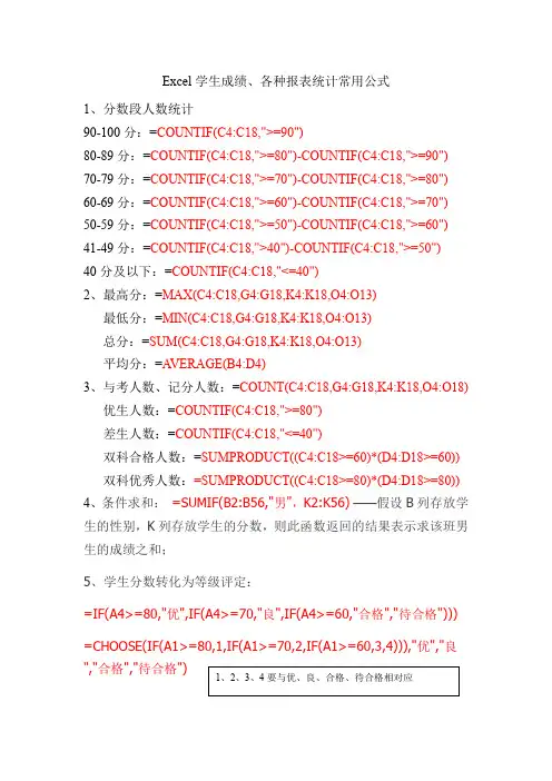(完整word版)Excel学生成绩统计常用公式