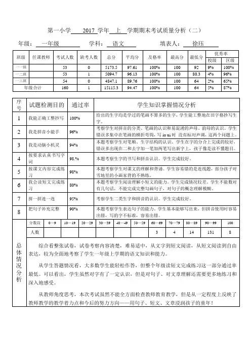 期末考试质量分析表二一年级