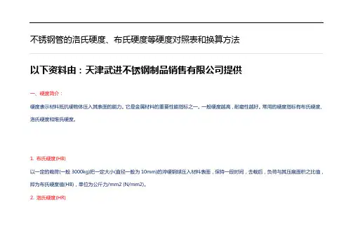 不锈钢管的洛氏硬度,布氏硬度等硬度对照表和换算方法